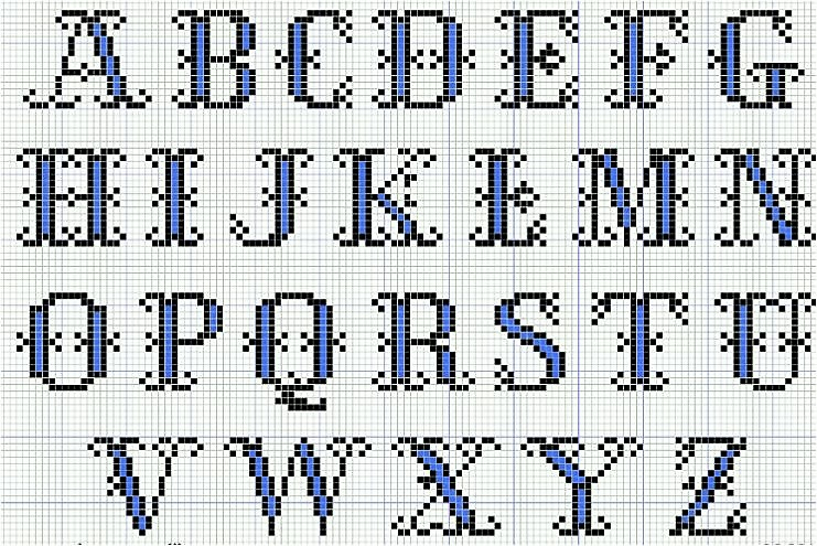 Alphabet Cross Stitch Patterns Free