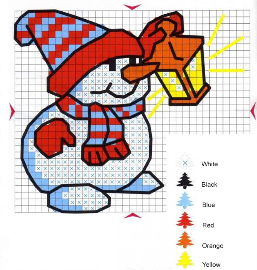 Free Cross Stitch Pattern Snowman DIY 100 Ideas