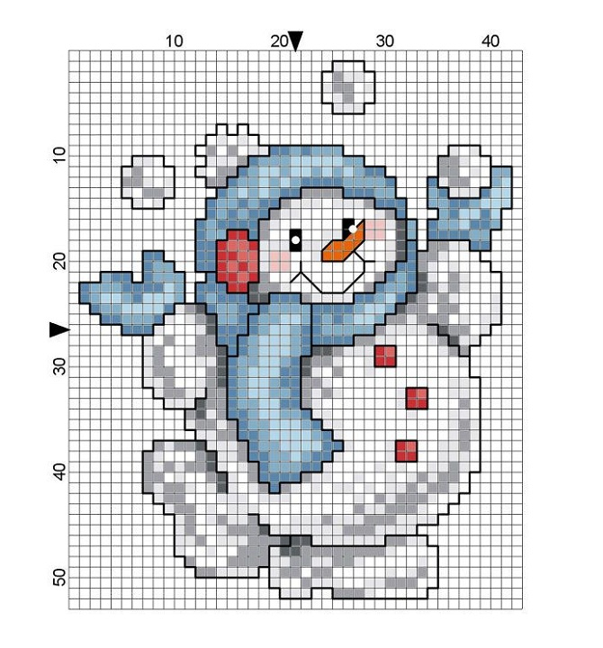 Free Cross Stitch Pattern Snowman DIY 100 Ideas