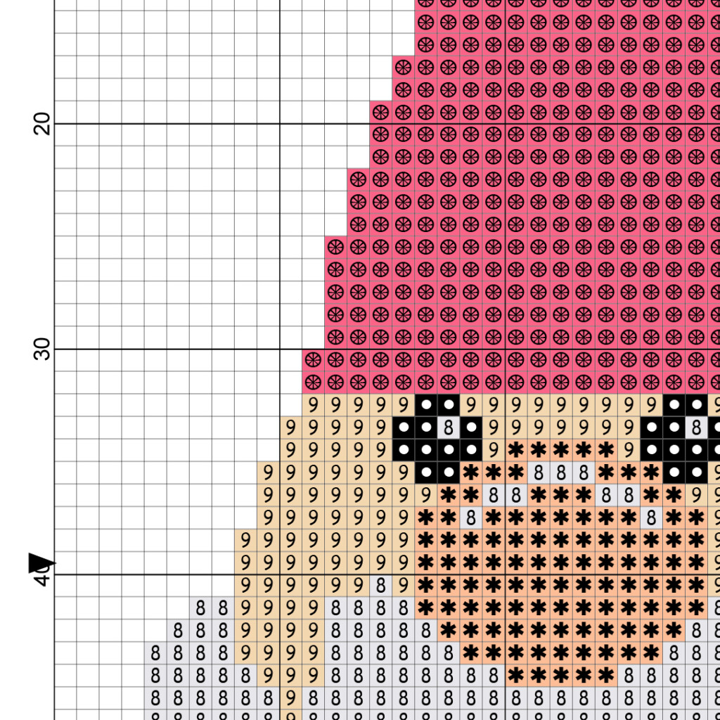 Free Gnome Cross Stitch Patterns