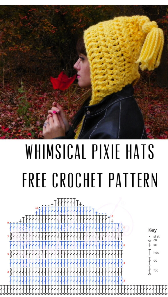 Get Your Whimsy On Free Pixie Hat Crochet Pattern Stitch Hustle