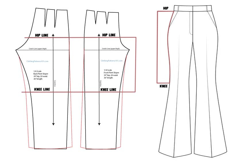 How To Make A Flare Pants Pattern In 4 Steps In detail Instructions