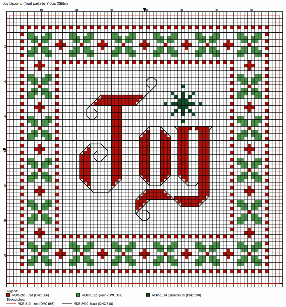 Printable Free Christmas Cross Stitch Patterns For Cards Free 