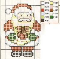 Santa Claus Cross Stitch Patterns Embroidery And Arts Creatives